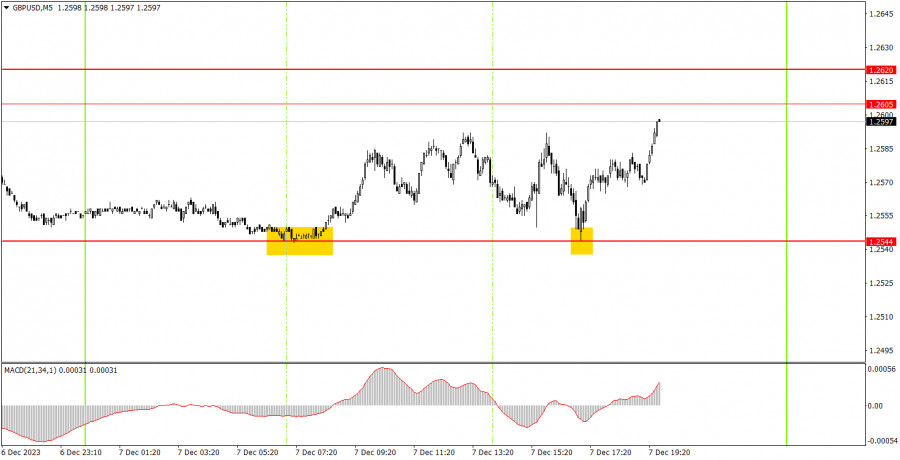 This image is no longer relevant