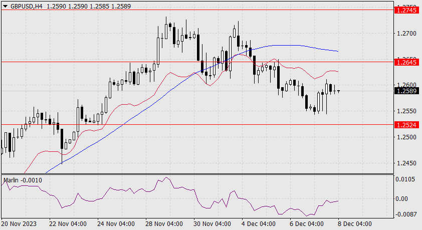 This image is no longer relevant