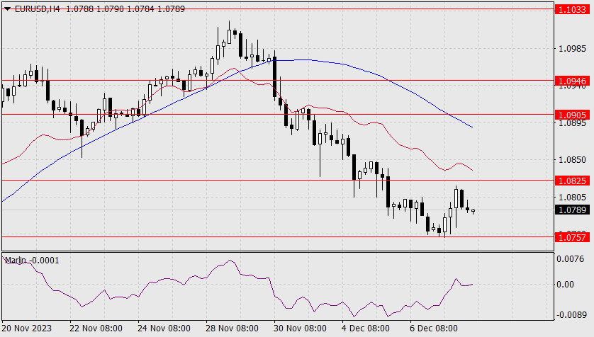 This image is no longer relevant