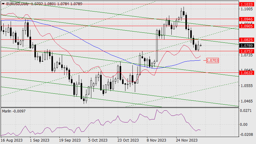 This image is no longer relevant