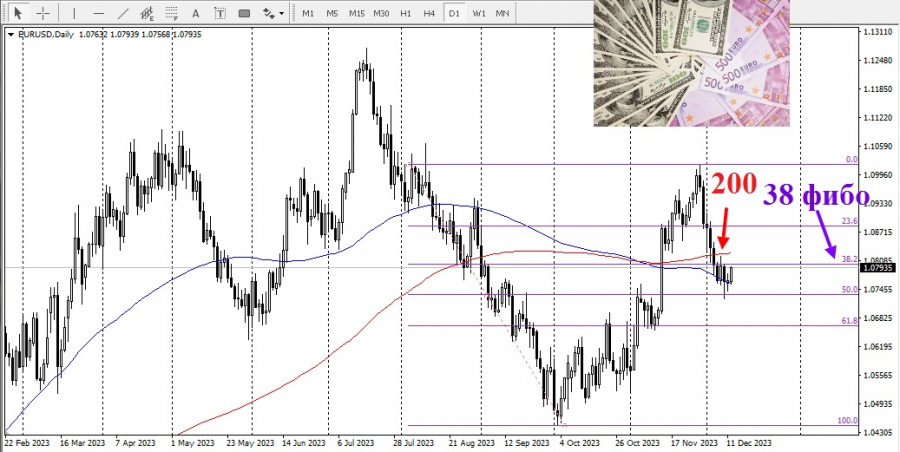 This image is no longer relevant