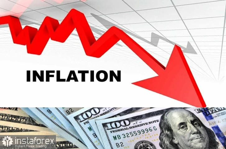 USD. La inflación está cayendo, ¡esperemos la decisión del FOMC!