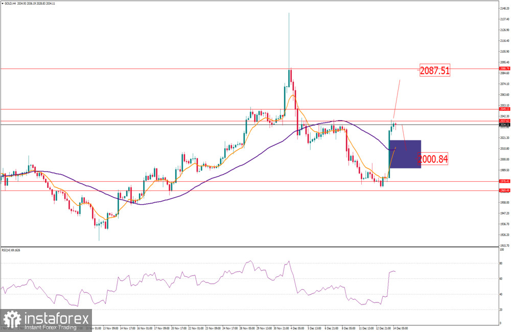 analytics657ab850bdceb.jpg