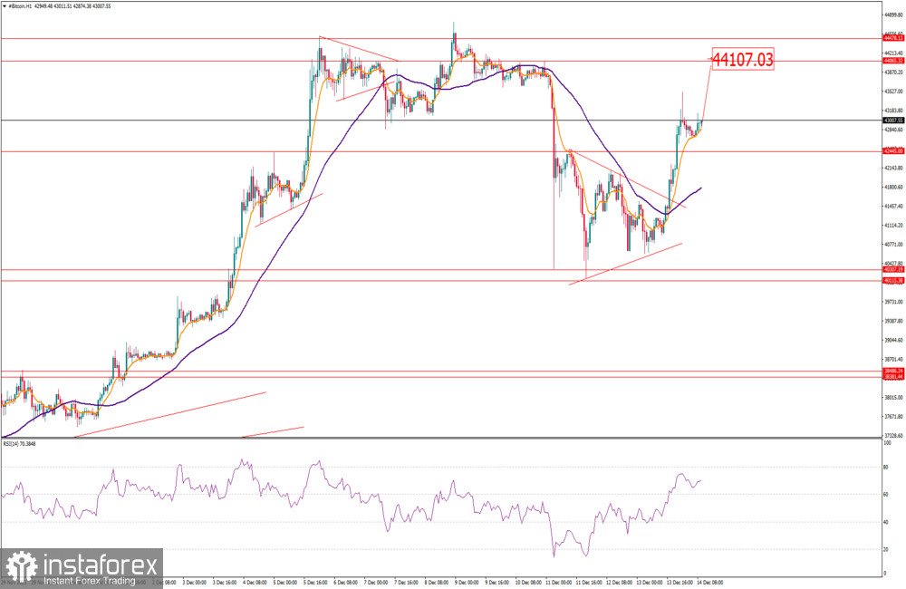 analytics657aba7feddc1.jpg