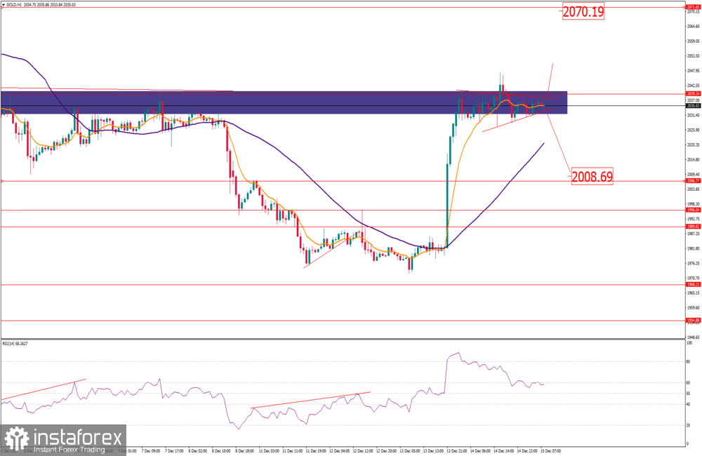 analytics657bf121cfd13.jpg