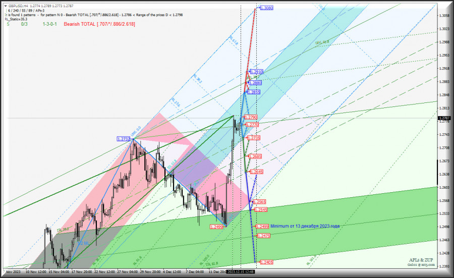 Изображение больше не актуально