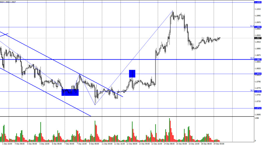 This image is no longer relevant