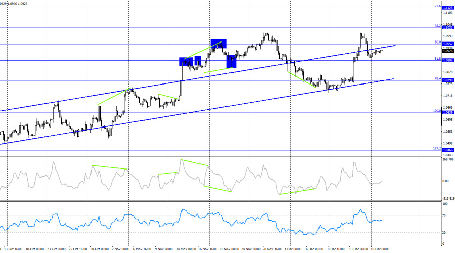 This image is no longer relevant