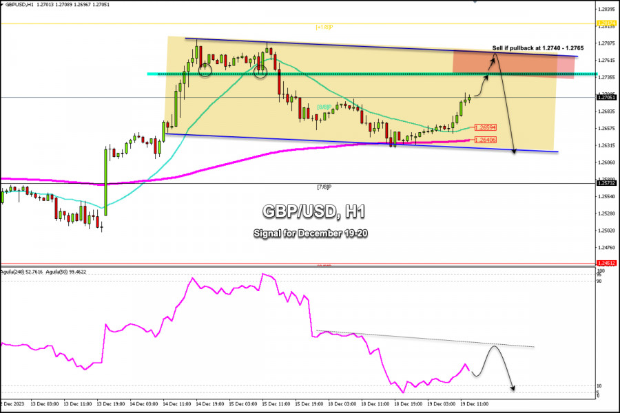 This image is no longer relevant