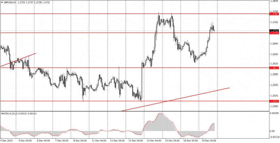 This image is no longer relevant