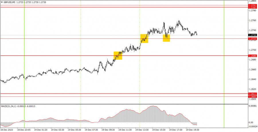 This image is no longer relevant