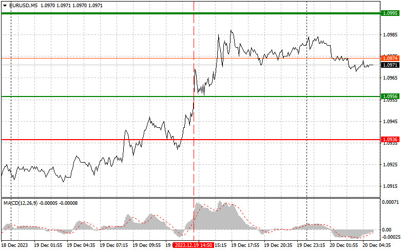 This image is no longer relevant