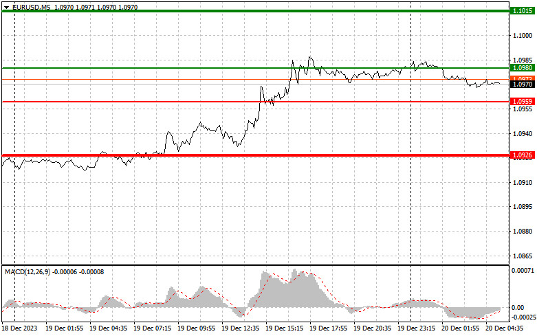 This image is no longer relevant