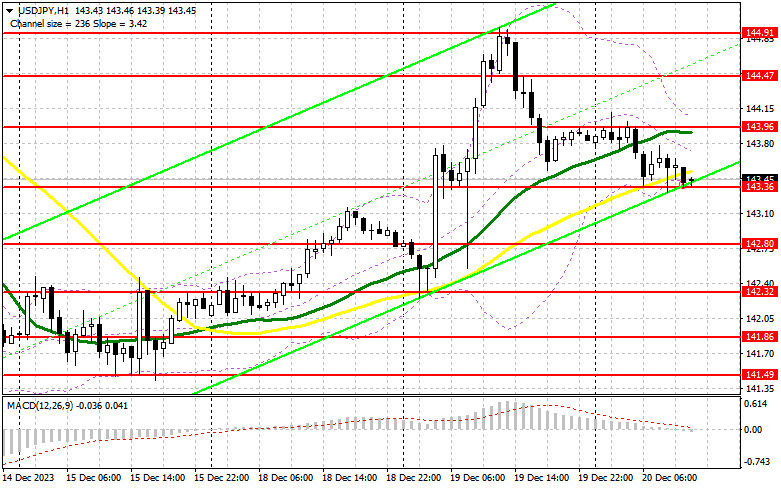 This image is no longer relevant