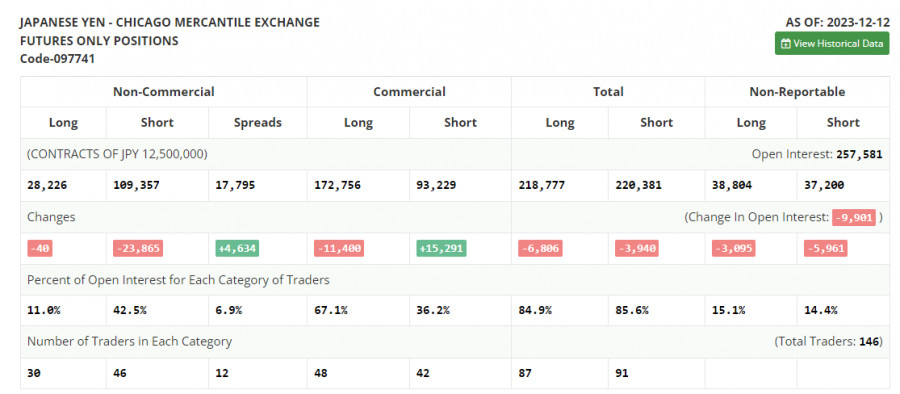 This image is no longer relevant