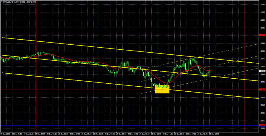 This image is no longer relevant