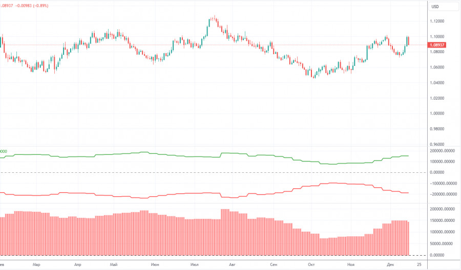 This image is no longer relevant