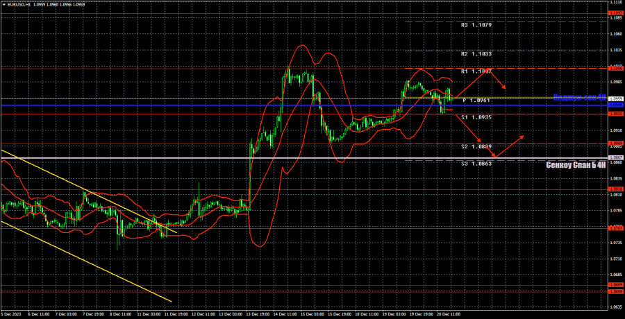 This image is no longer relevant