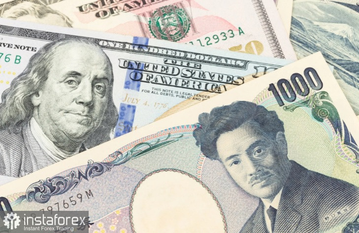 USD/JPY. Прогноз, аналитика. Японская иена компенсирует часть внутридневных потерь по отношению к доллару США