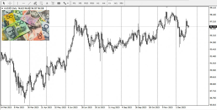 This image is no longer relevant