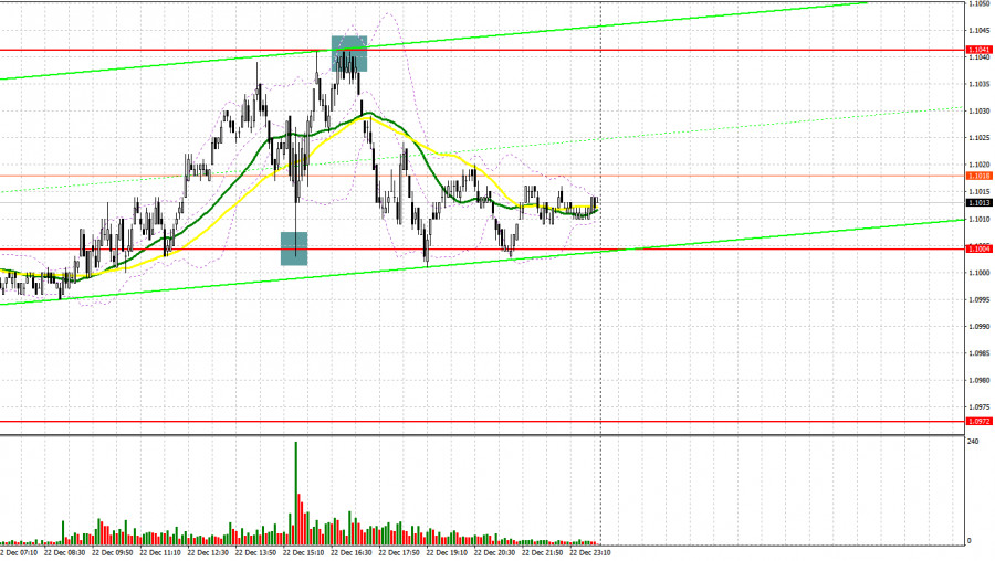 This image is no longer relevant