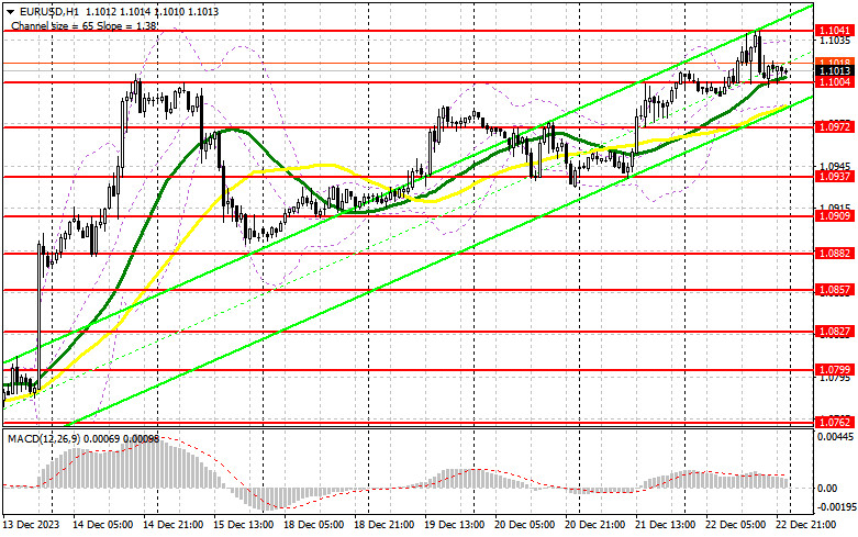 This image is no longer relevant