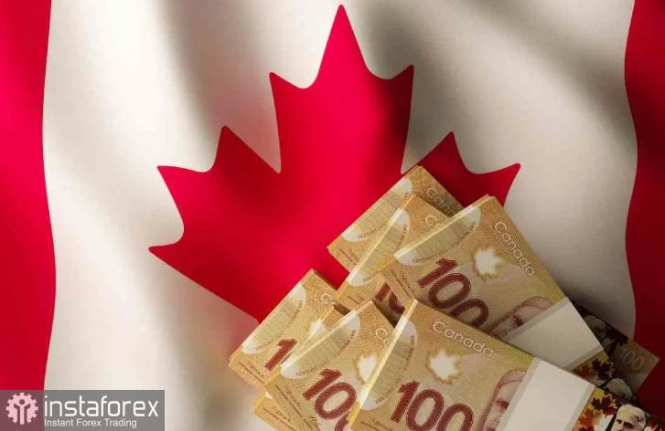  CAD. Dólar canadiense. Los fondos de cobertura tienen las mayores posiciones bajistas en cinco años contra el dólar canadiense