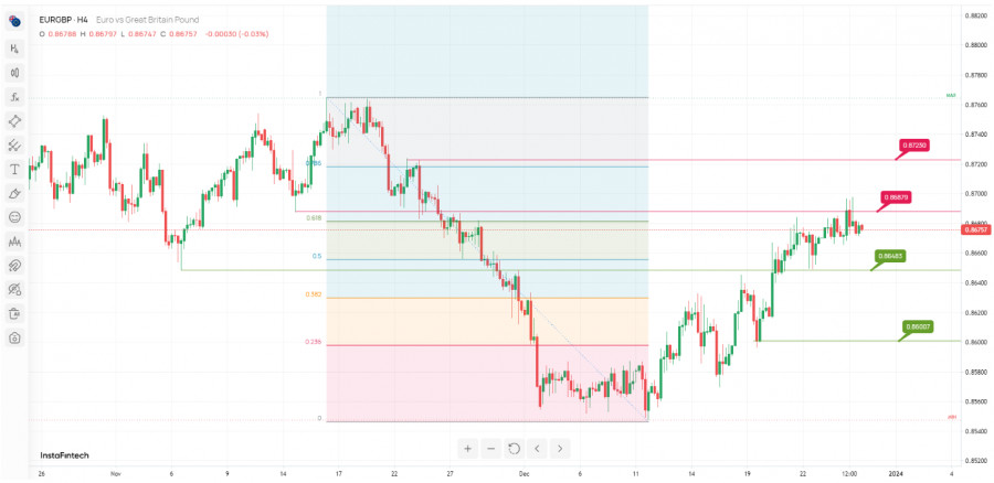 This image is no longer relevant