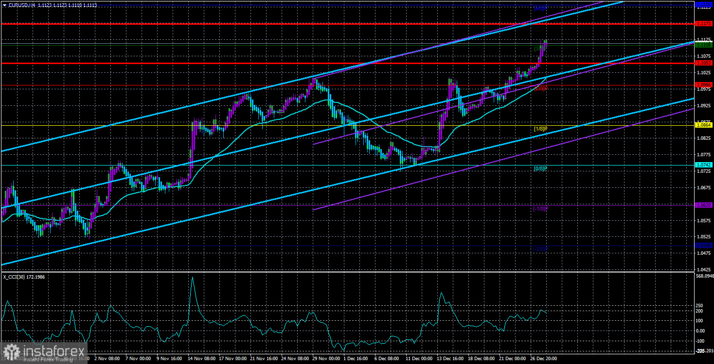 analytics658cfaad0a5bb.jpg