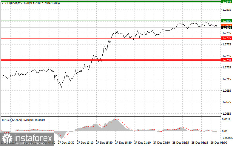 analytics658d1e05efe05.jpg