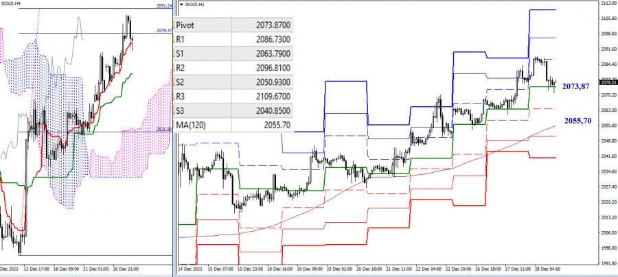 analytics658d7967bf450.jpg