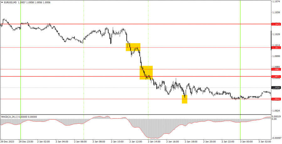 This image is no longer relevant