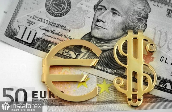  EUR/USD. Revisión, análisis a la espera de las NFP