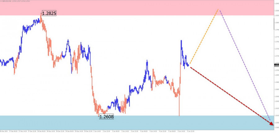 This image is no longer relevant