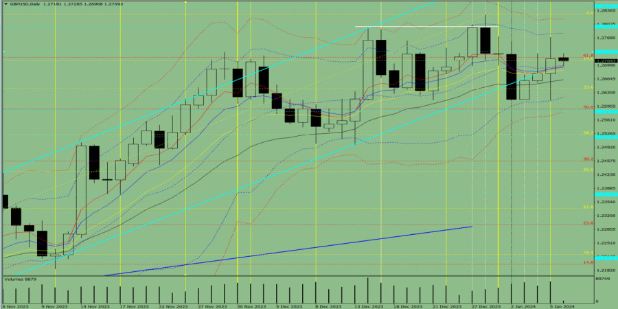 This image is no longer relevant