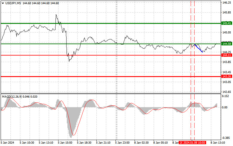 This image is no longer relevant