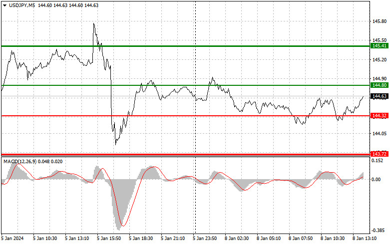 This image is no longer relevant