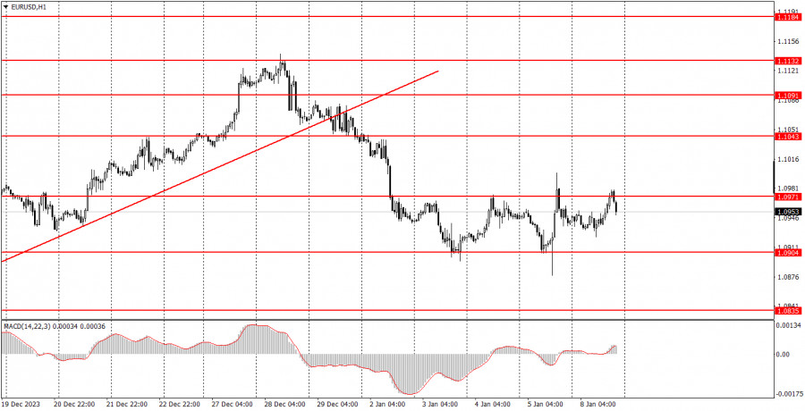 This image is no longer relevant