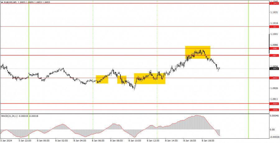 This image is no longer relevant