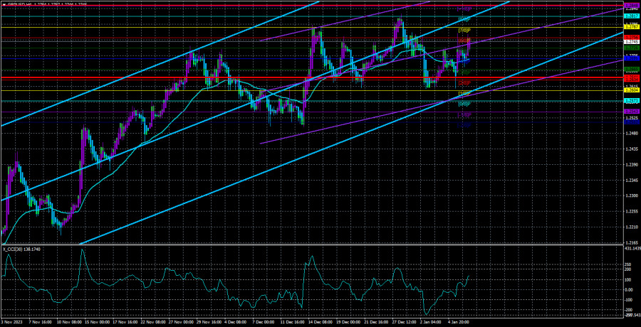 This image is no longer relevant