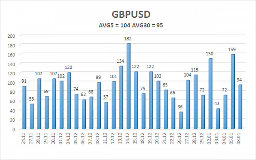 This image is no longer relevant