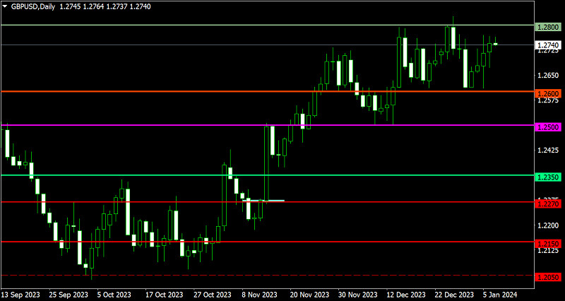 This image is no longer relevant