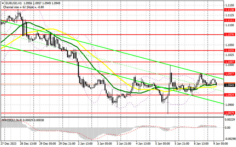 This image is no longer relevant