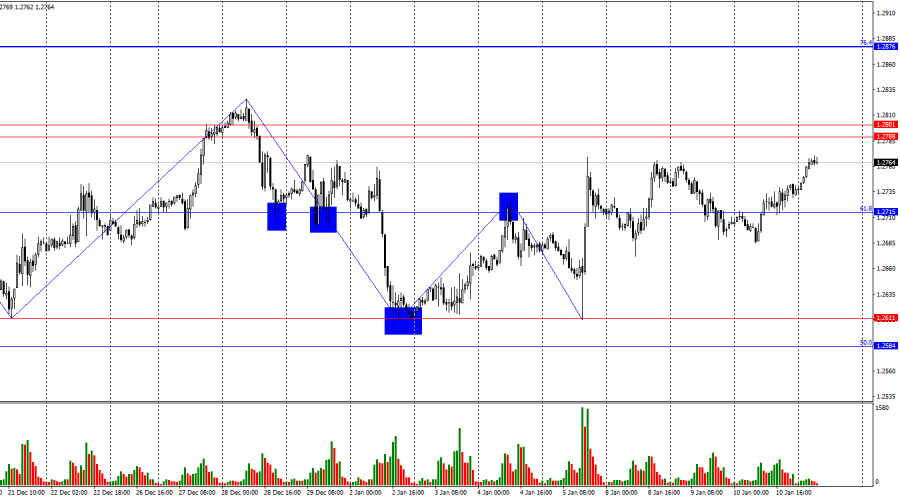 This image is no longer relevant