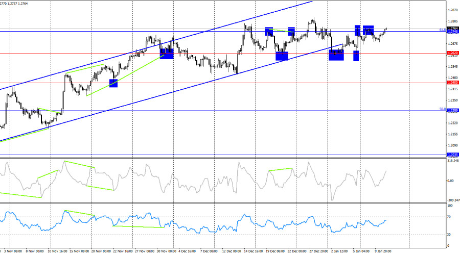 This image is no longer relevant