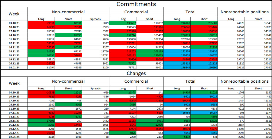 This image is no longer relevant