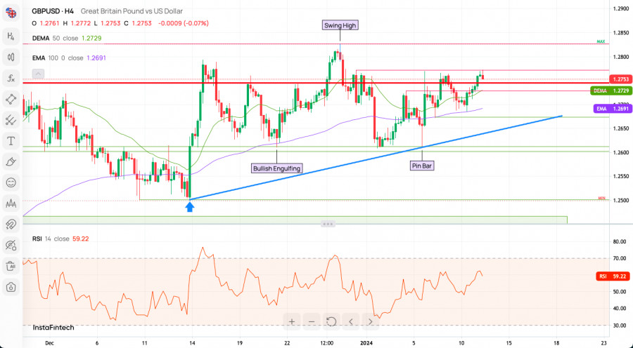 This image is no longer relevant