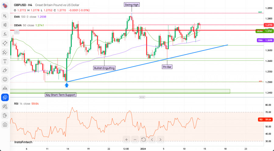 This image is no longer relevant