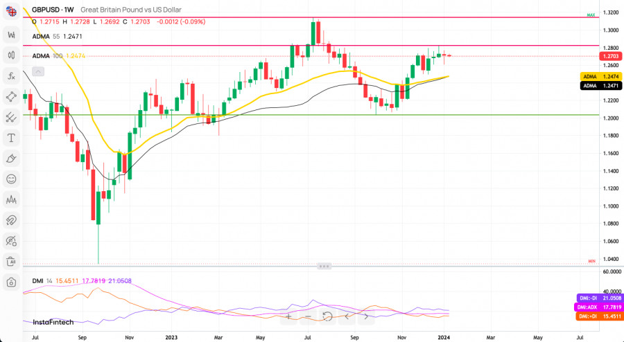 This image is no longer relevant