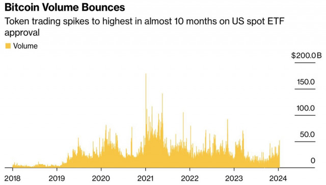 Анализ рынка тест. Анализ рынка тест. Анализ рынка тест. Как провести анализ рынка. Анализ рынка тест.